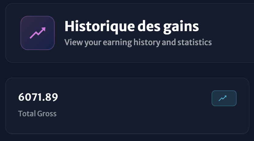 Historique des gains